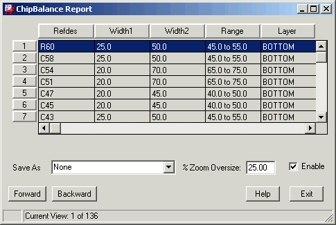 Chip Balance Report